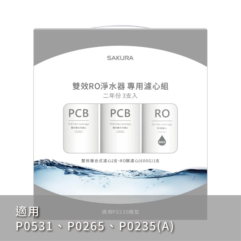 雙效RO淨水器專用濾心3支入(600G二年份) F2194